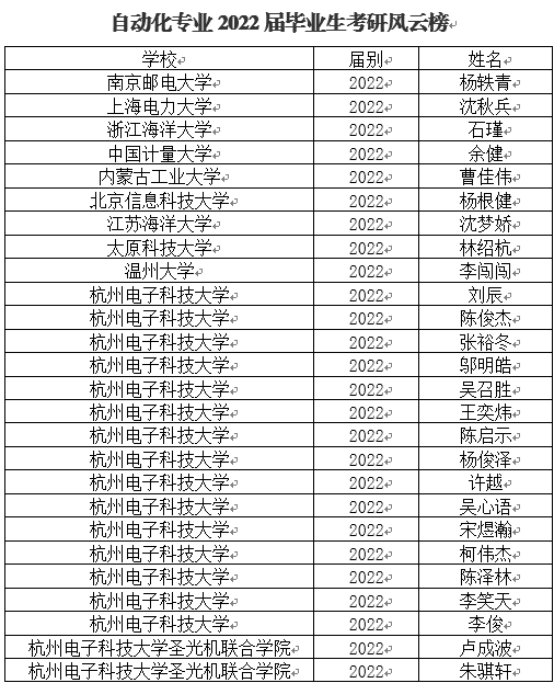 1651801229168272.png 微信图片_20220506093955.png