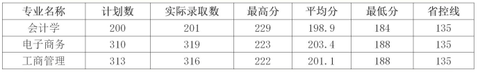 20190521161150.png image.png