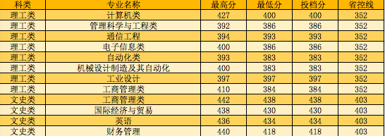 福建.png
