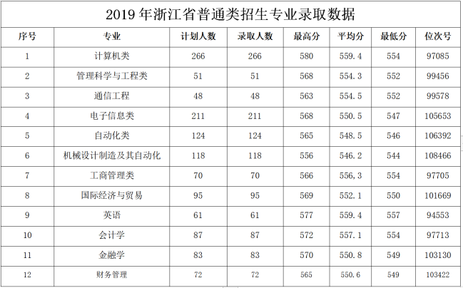 20190728448714.png 图片.png