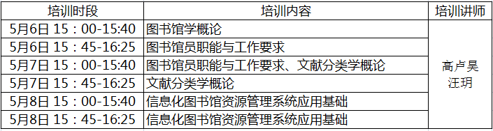 20200430885997.png 培训表格截图.png