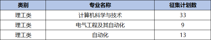 1621324289761159.png 征求志愿.png