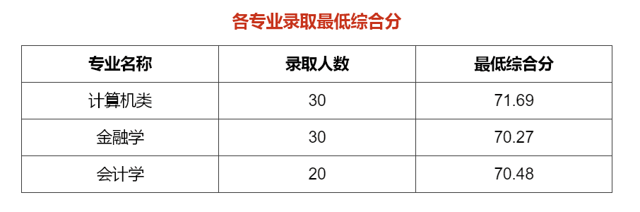 20180710312425.png TIM图片20180709220449.png