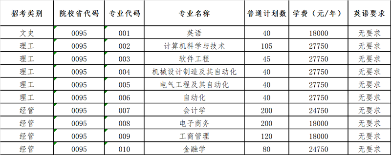 1678414349129638.png 422119ddb5aacfb91adf165fea6b73a.png