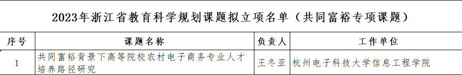 1678246085839022.png image.png