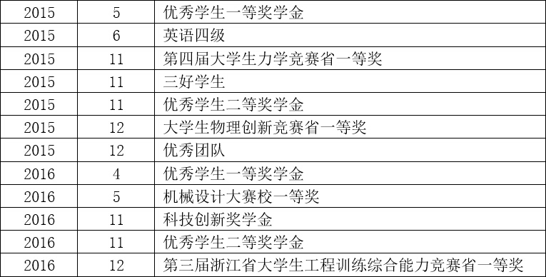 20170317308240.jpg QQ截图20170317112801.jpg