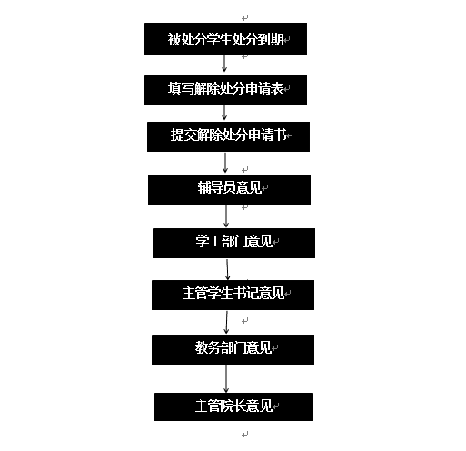 20171106831565.png QQ图片20171106100509.png