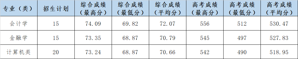1625995231747980.png 微信图片_20210711104404.png