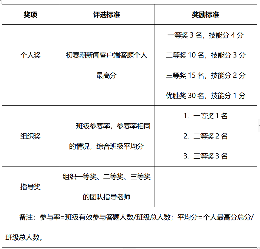 1699597409212756.png 微信图片_20231110142017.png