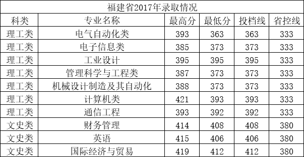 QQ图片20201210211523.png