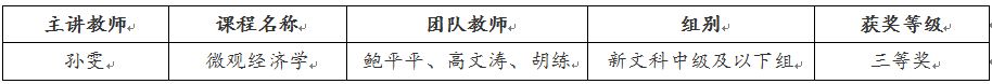 1681715635571467.png 1681715834427.png