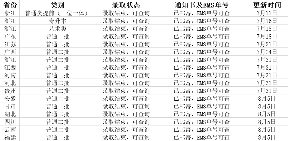 20190805606070.png 20190805606070.png
