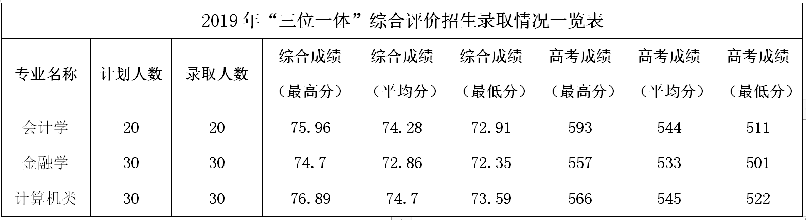 20190810803823.png 1111.PNG