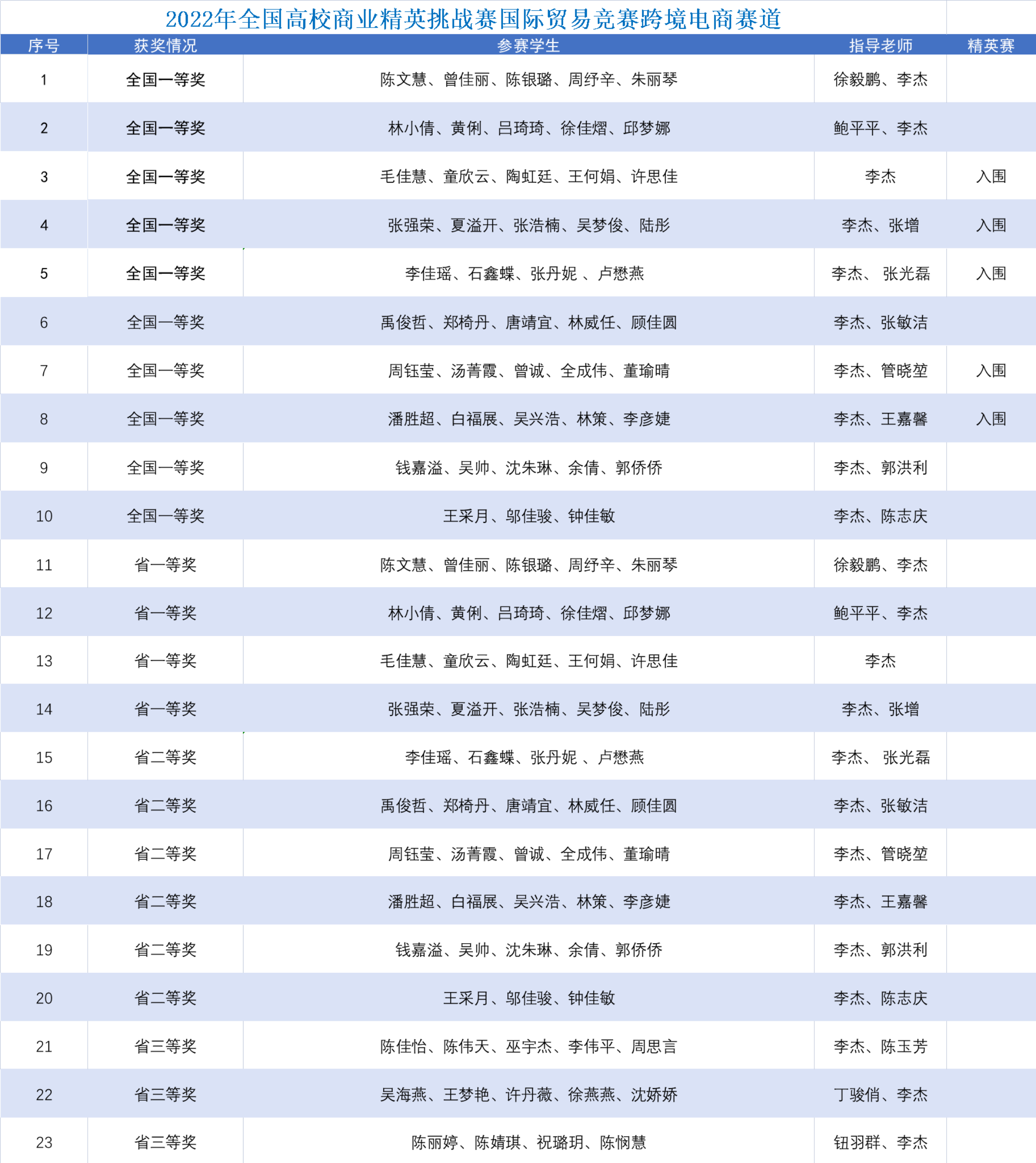1672130529555505.png 1672130529555505.png
