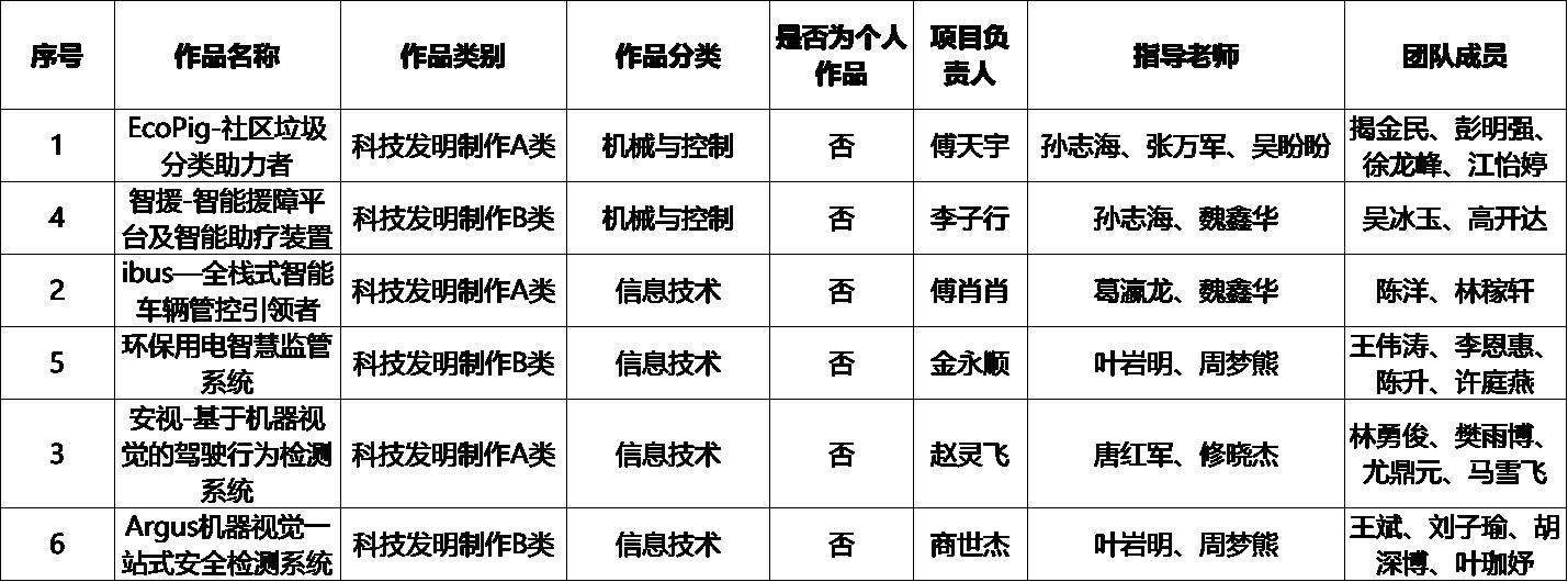 1617765960858419.png 1617765960858419.png