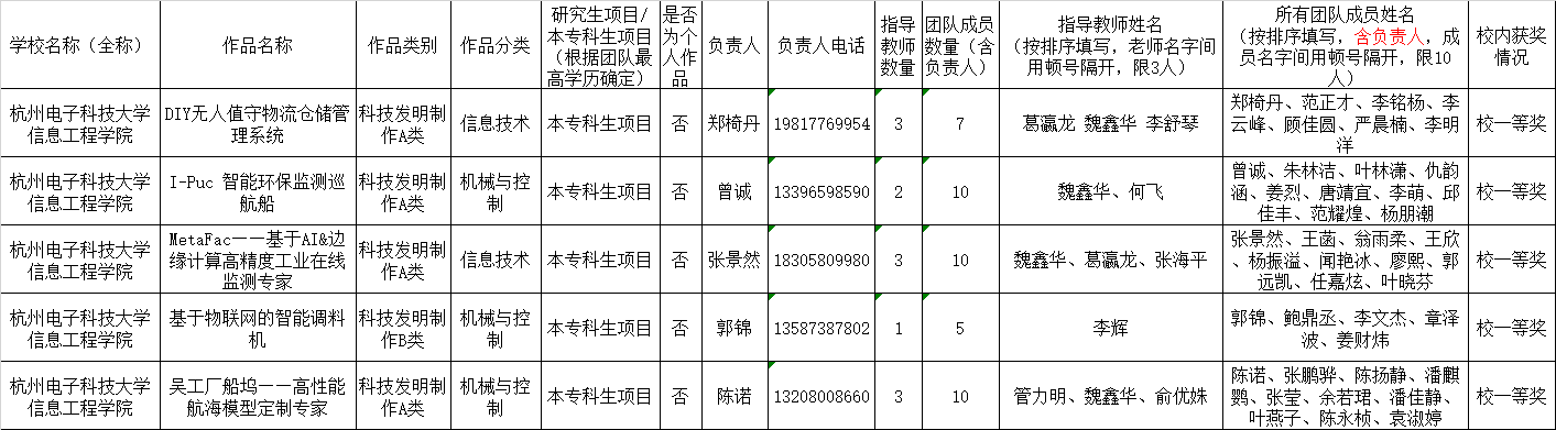 1680752645681036.png 1.png