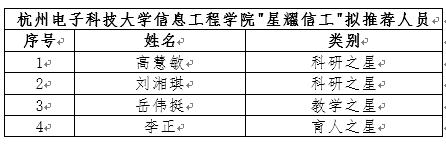 1652775040186735.png 1812b65962e5a4422af963d47a7261b.png