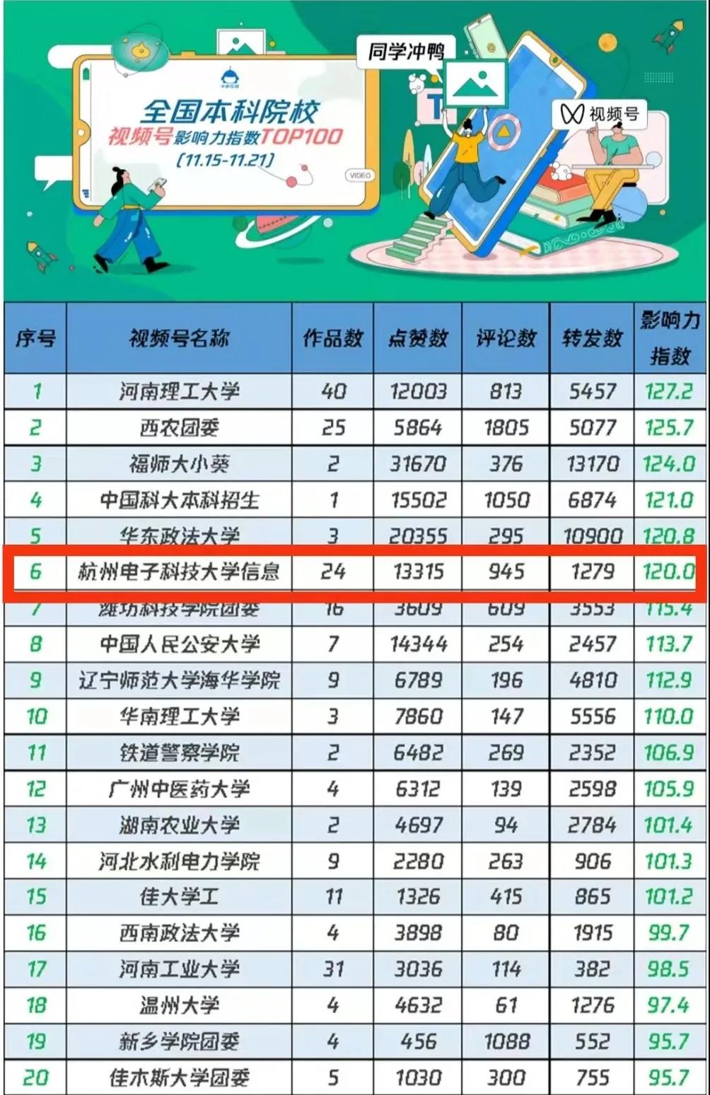 1637646577817800.jpg 微信图片_20211123133855.jpg