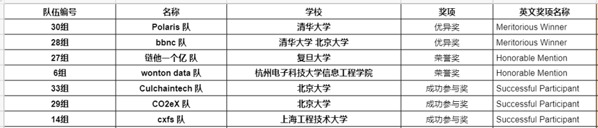 1608350529599867.png 图片1.png