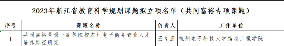 1678245882246937.png image.png