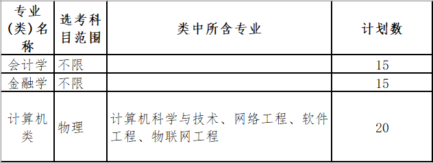 1614669050517302.png QQ图片20210302143954.png
