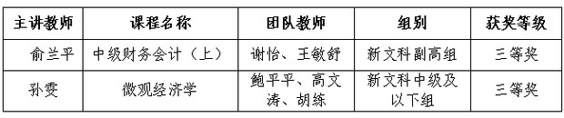 1681357603319429.png 图片1.png