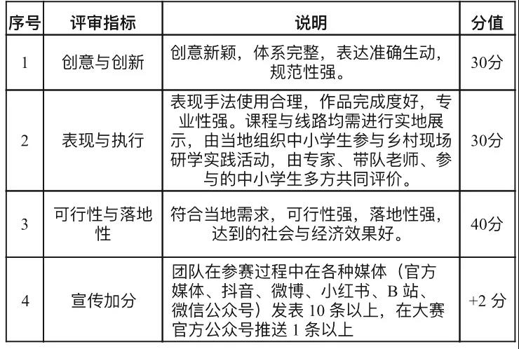 1622102468514119.png 图片3.png
