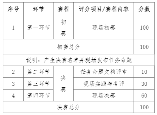 1670072742242610.png