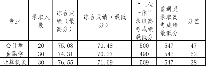 20190225171308.png 20190225171308.png
