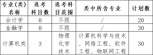 20190225923251.png TIM图片20190224203615.png