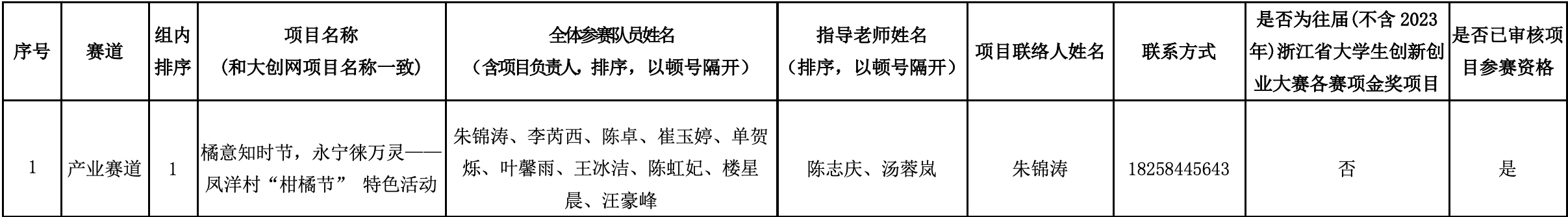 1689598721971901.png 截屏2023-07-17 下午9.01.57.png