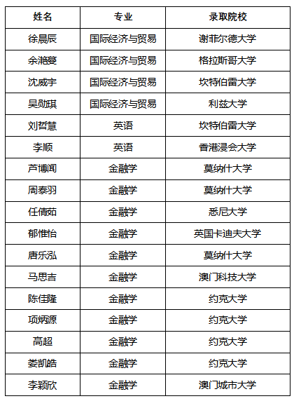 1微信图片_20220628152833.png