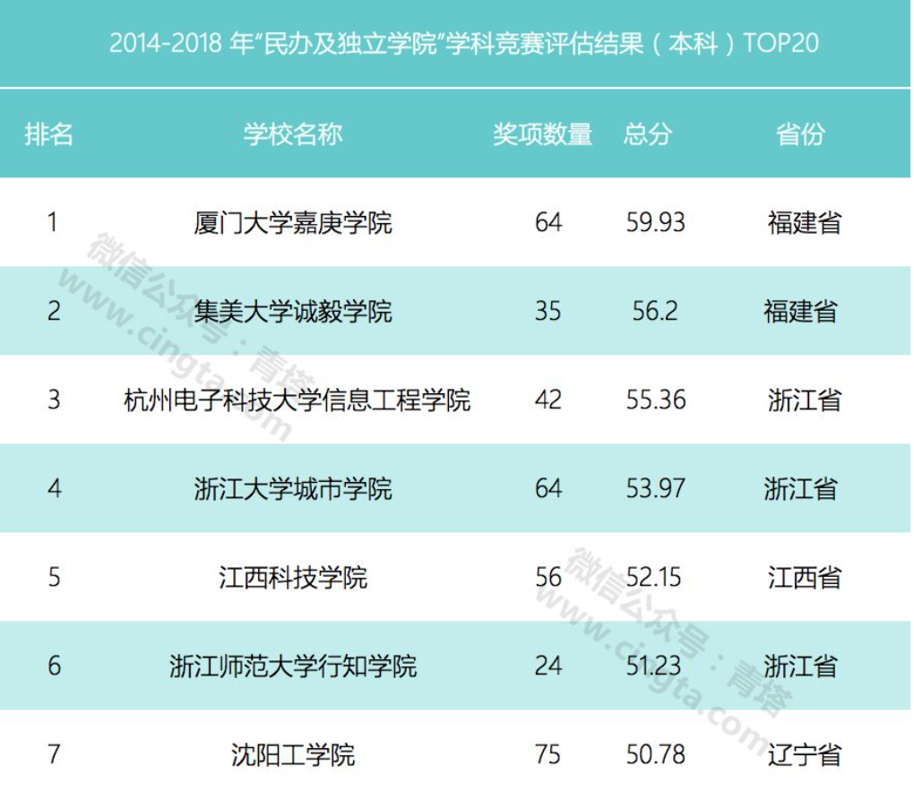 20190225883263.png 图片1.png