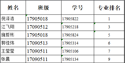 20180521629033.png md.png