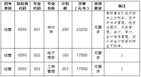 20190227205777.png image.png