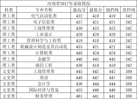 QQ图片20201210211847.png