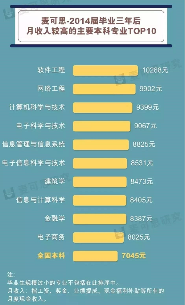 20190717337249.png 就业.png