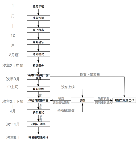 20190403548848.png lc.png