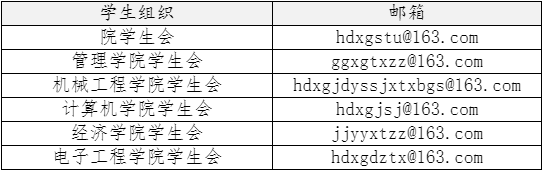 1602753503696352.png image.png