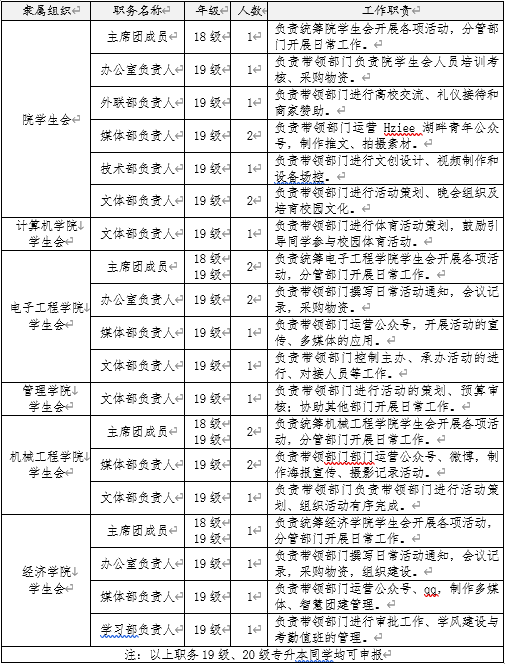 1602753480579653.png image.png