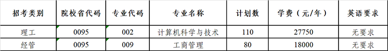 1678414121701660.png fbde60ac5eb3b89863c3f9ddef47e16.png