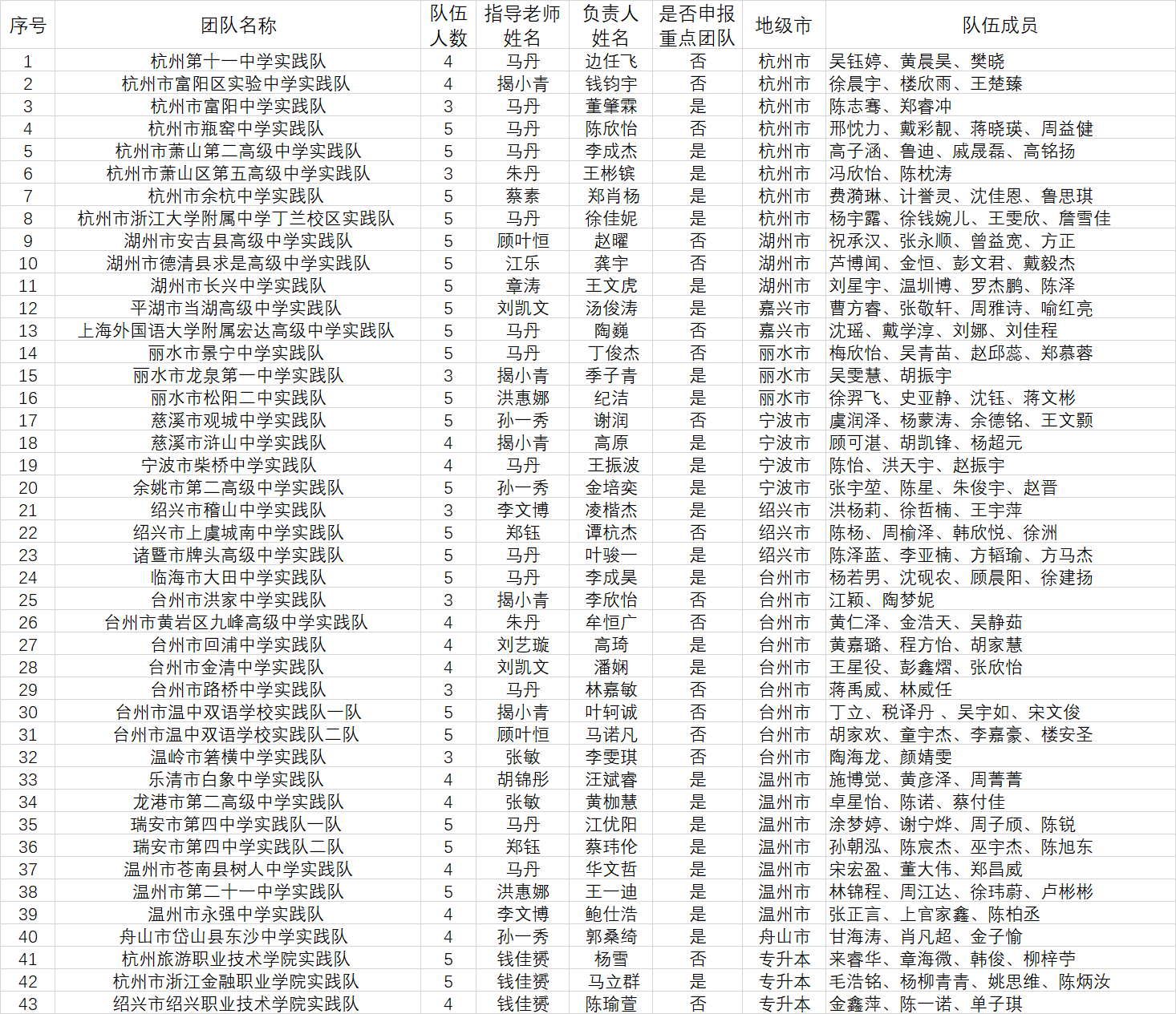 1639968433970310.png (G$1BY6PXP2$9[Z3CO(`8D1.png